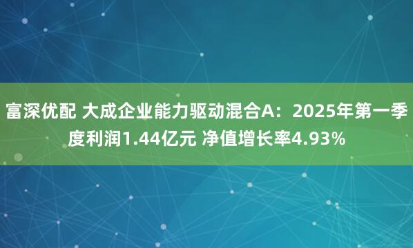 富深优配 大成企业能力驱动混合A：2025年第一季度利润1.44亿元 净值增长率4.93%